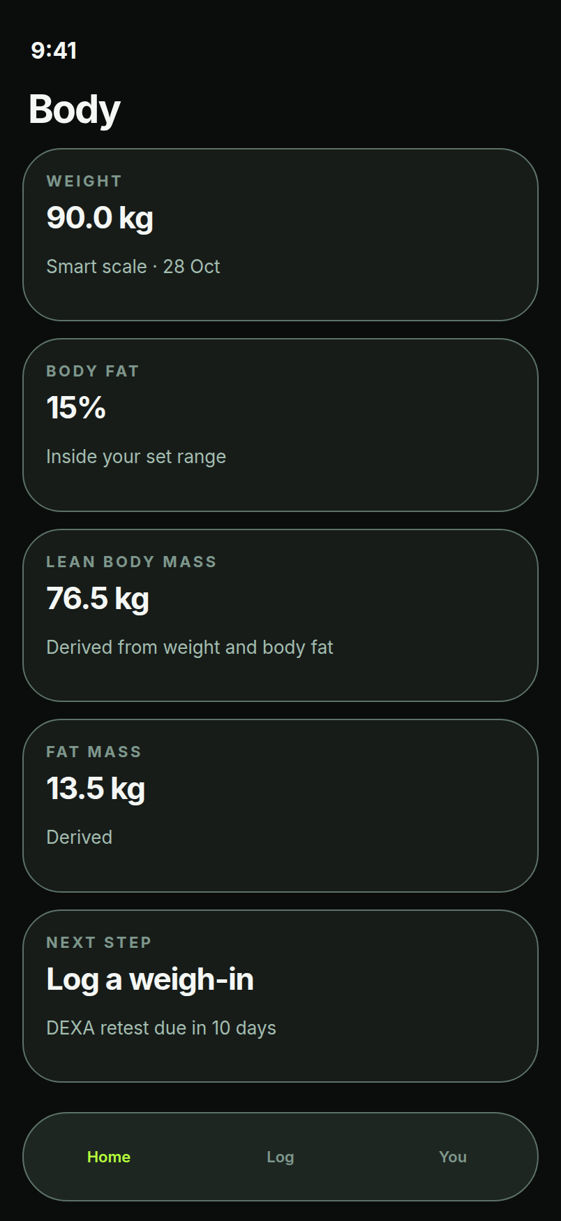 Body composition screen with sample data